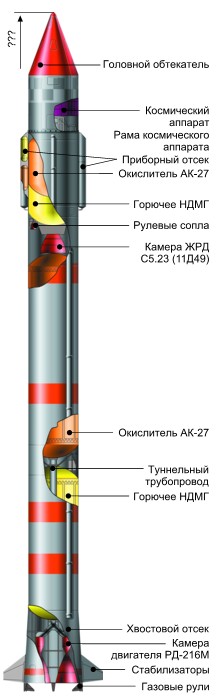 Ракета-носитель Космос-3М